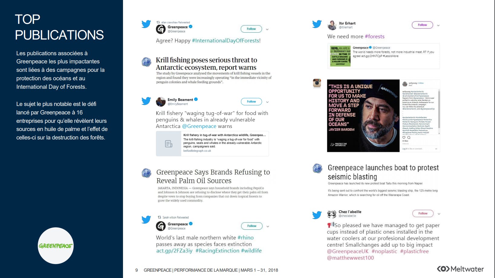 reporting social media twitter