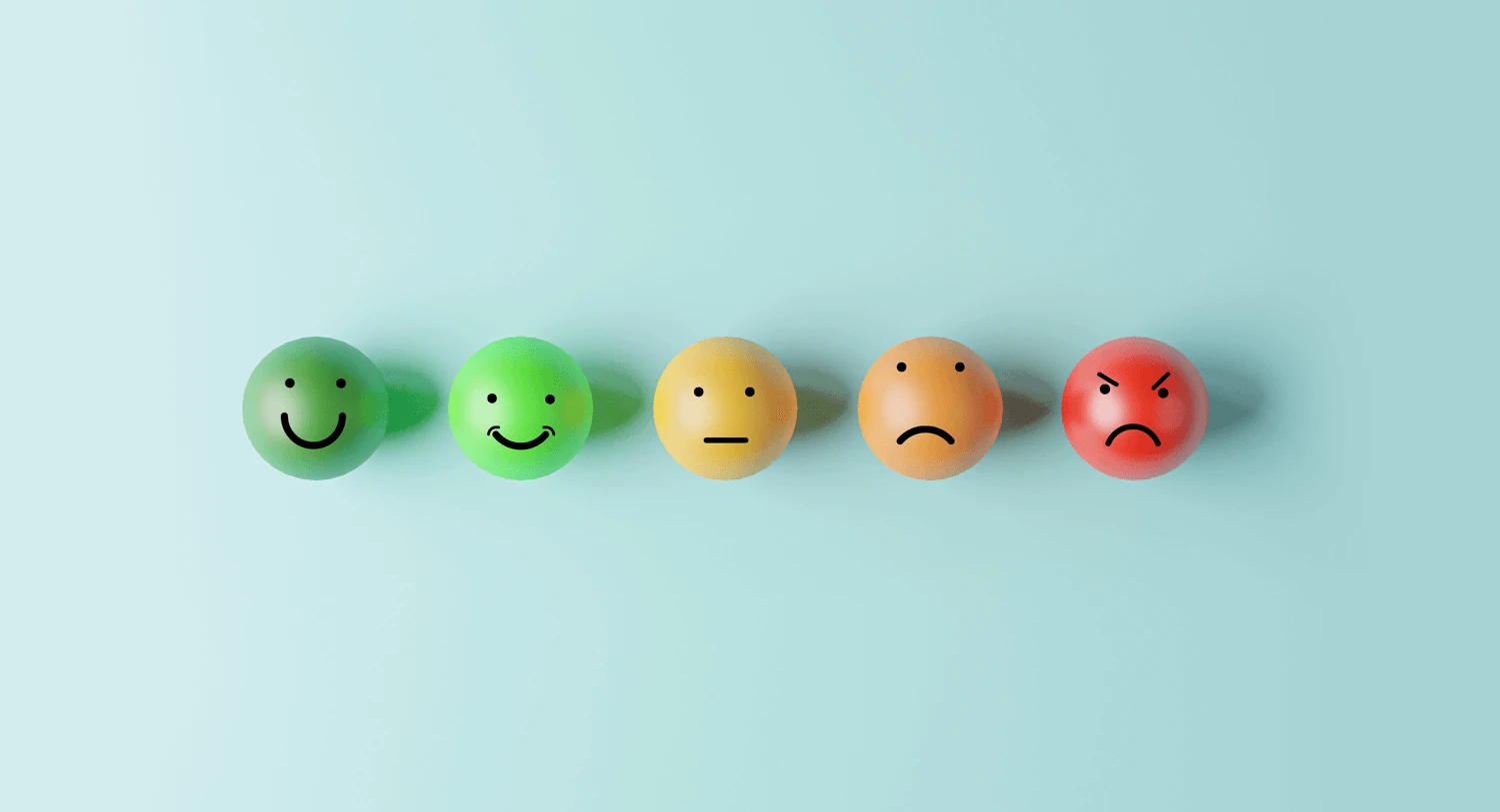 Smileys for measuring customer experience