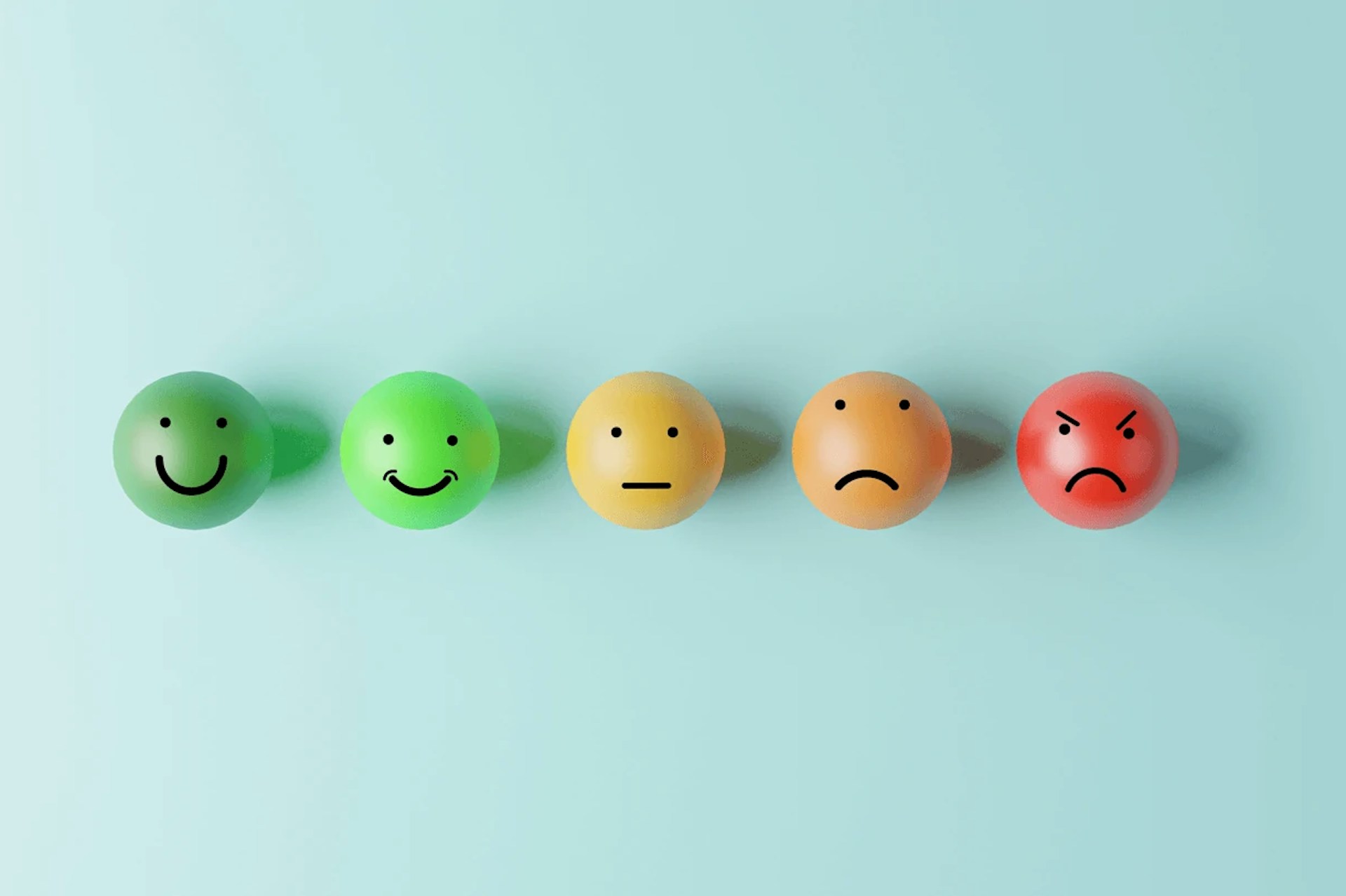 Smileys for measuring customer experience