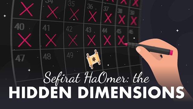 Hidden Dimensions of Sefirat HaOmer, Part 3