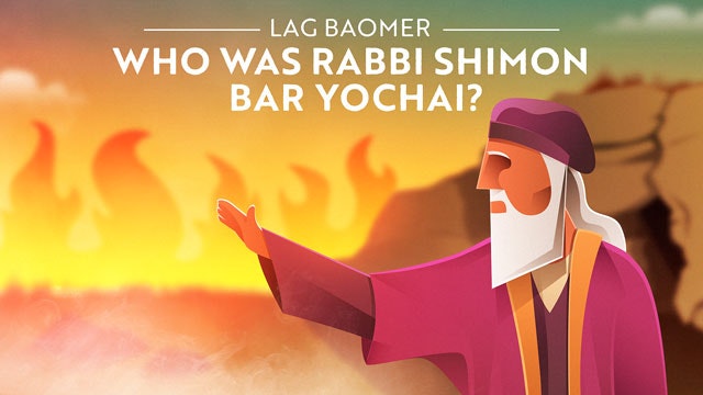 Rabbi Shimon Bar Yochai