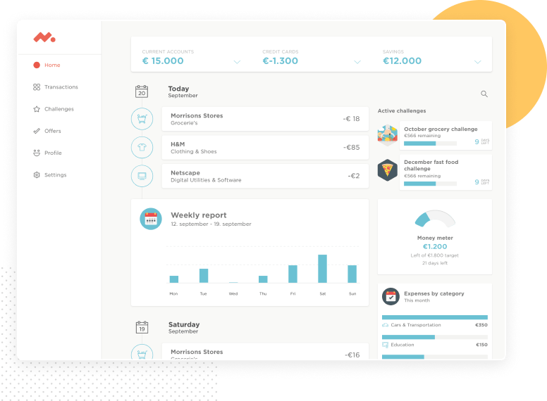 Banks need to provide customers with the tools to improve their personal finances