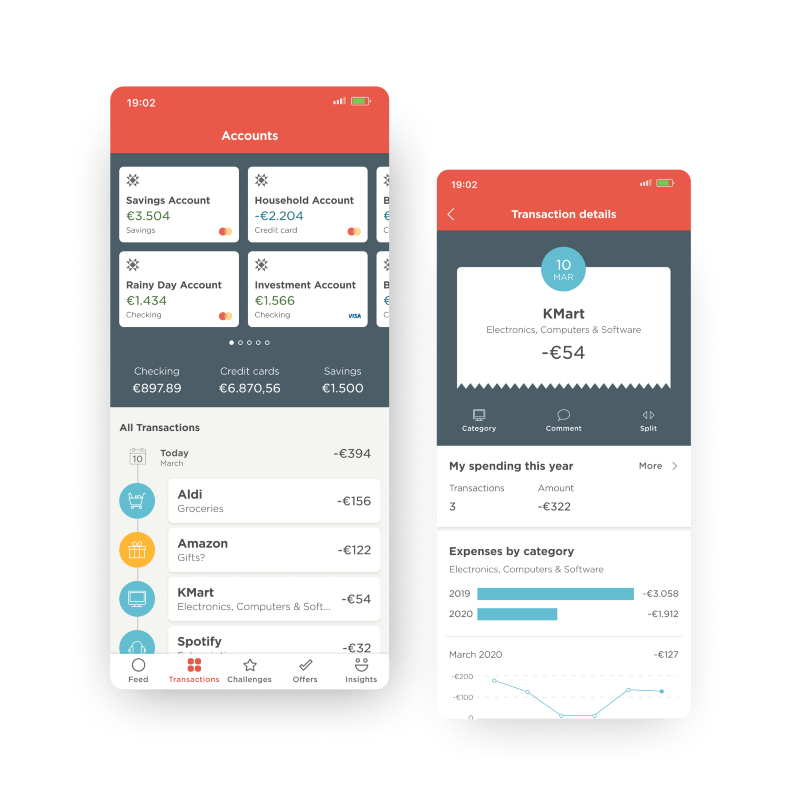Make it simple and easy for people to stay on top of what they can afford at any given time