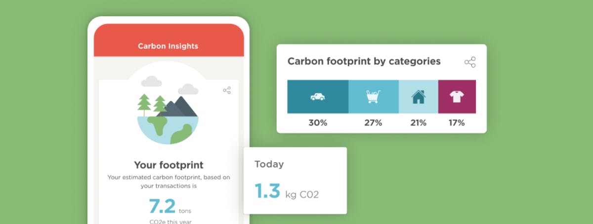 Meniga’s Carbon Insights solution — designed to empower banking customers to understand and take action against their carbon footprint