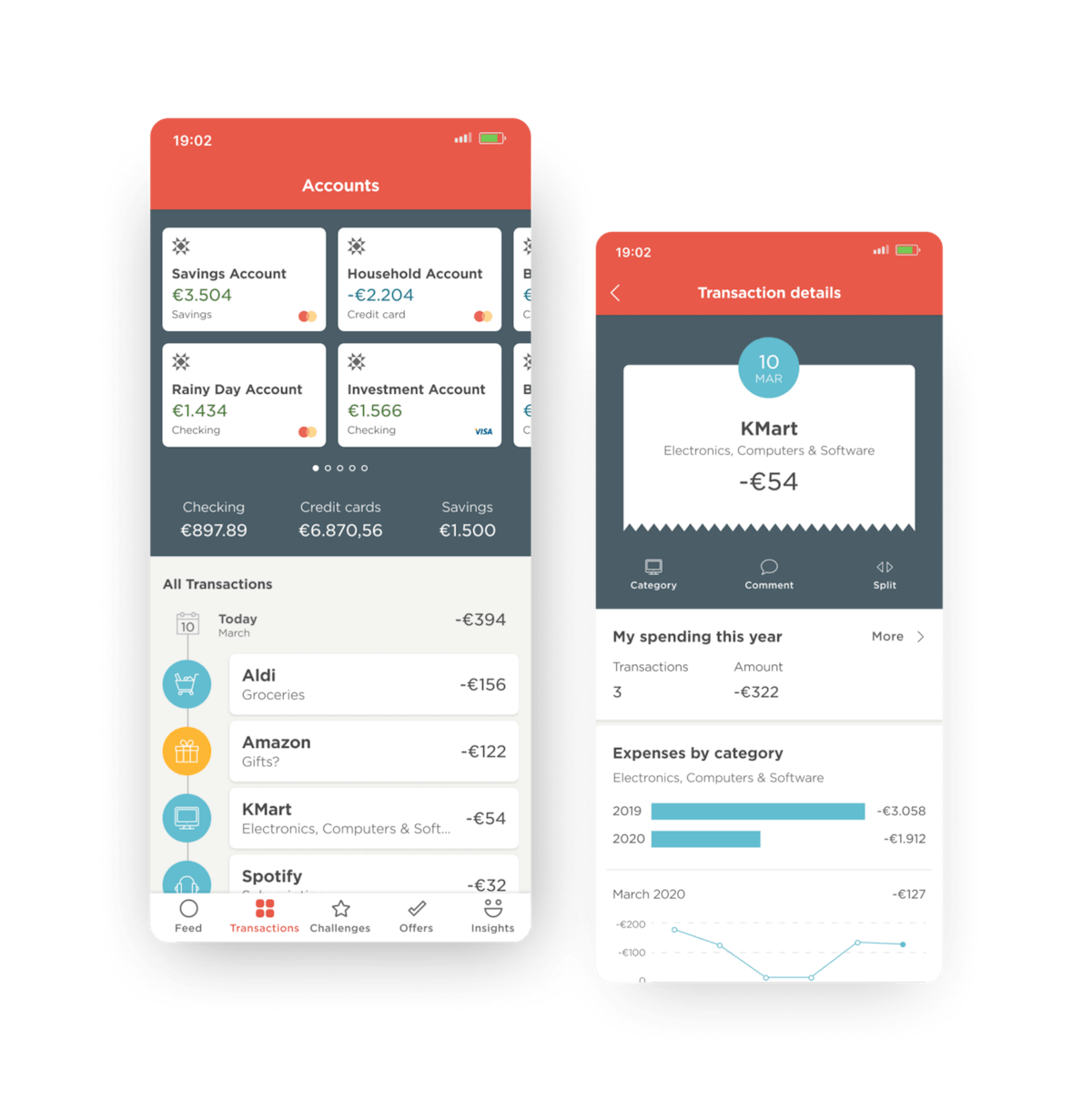 We show a lot of love to transactions in our customer-facing PFM app which we run in Iceland.