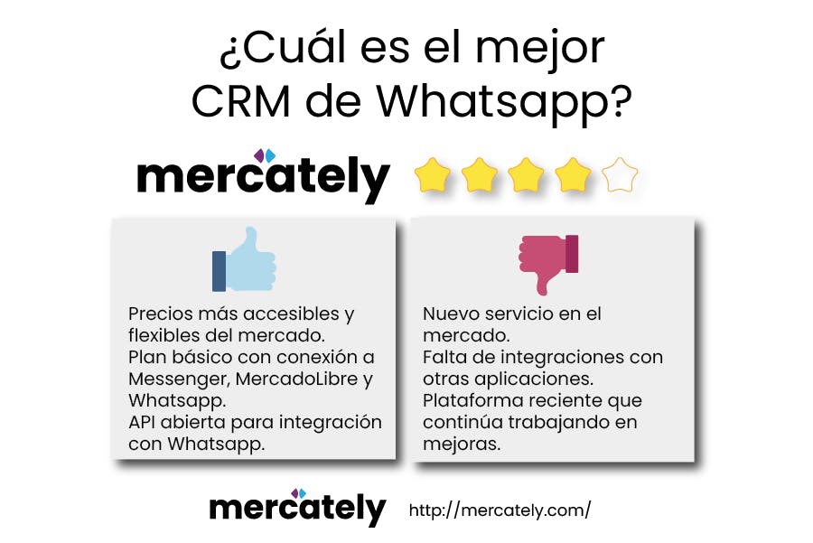 mejor de crm de whatsapp