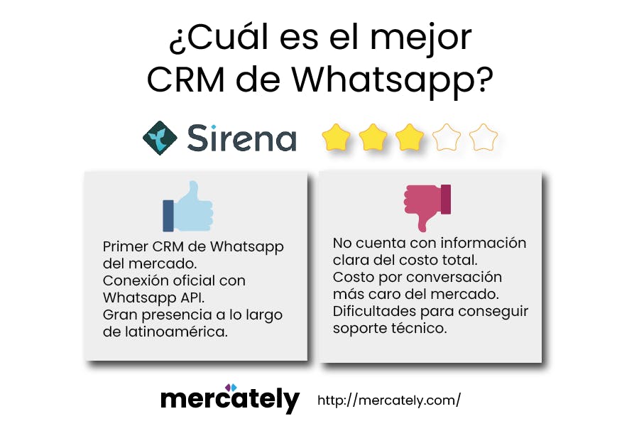 crm de whatsapp barato