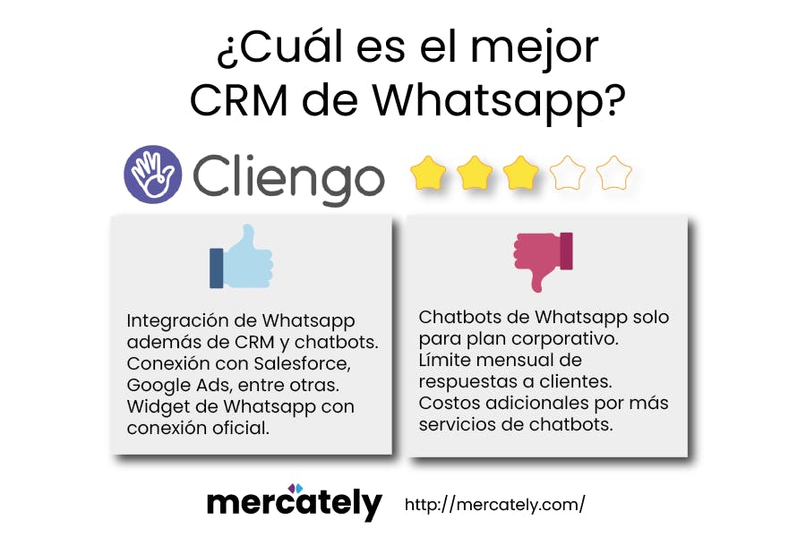 desventajas crm de whatsapp