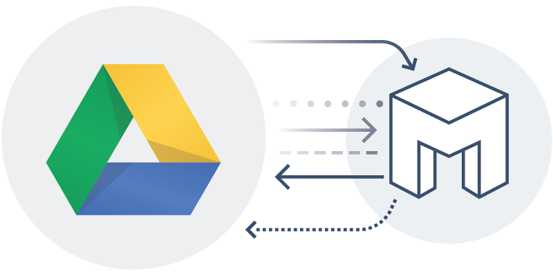 New Connection: Organize Files with Google Drive