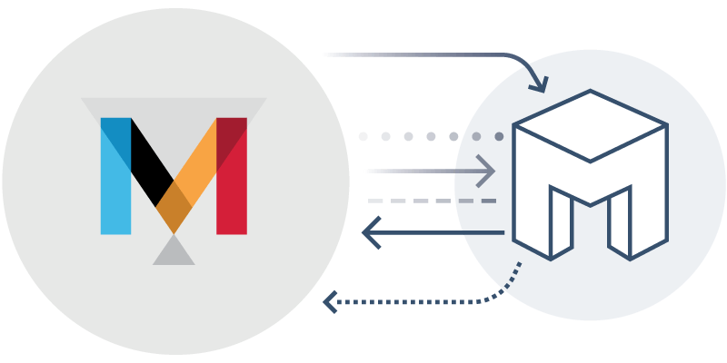 Send Transactional Emails with Mandrill