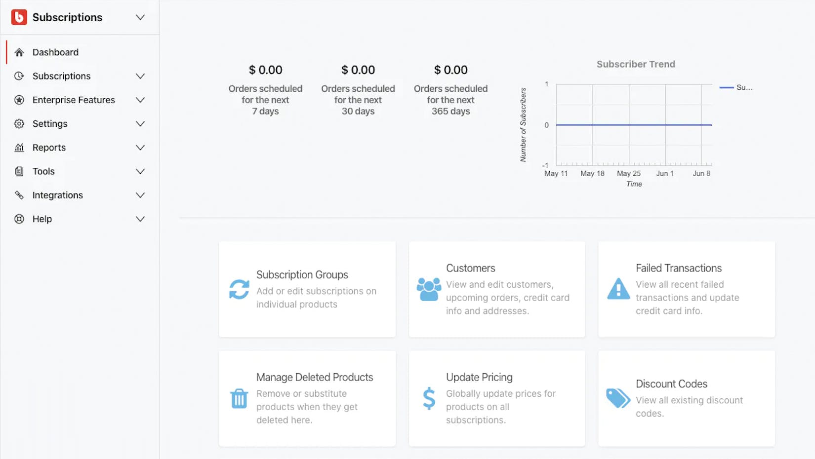 Bold Subscriptions Dashboard