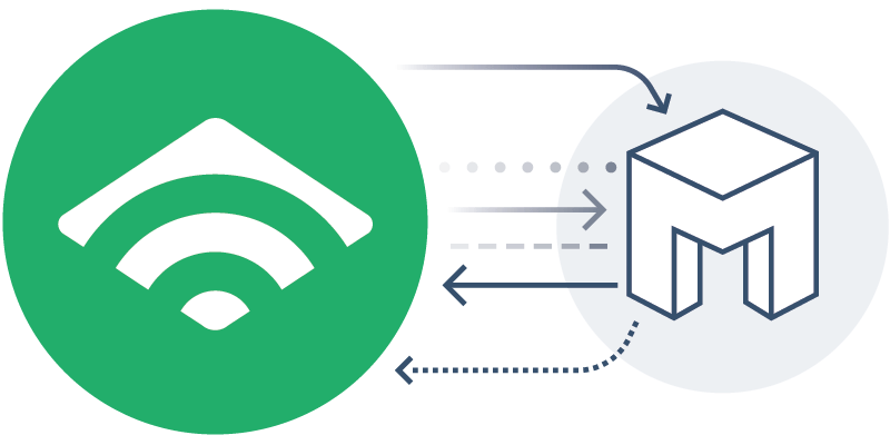 Email and SMS Marketing with Klaviyo