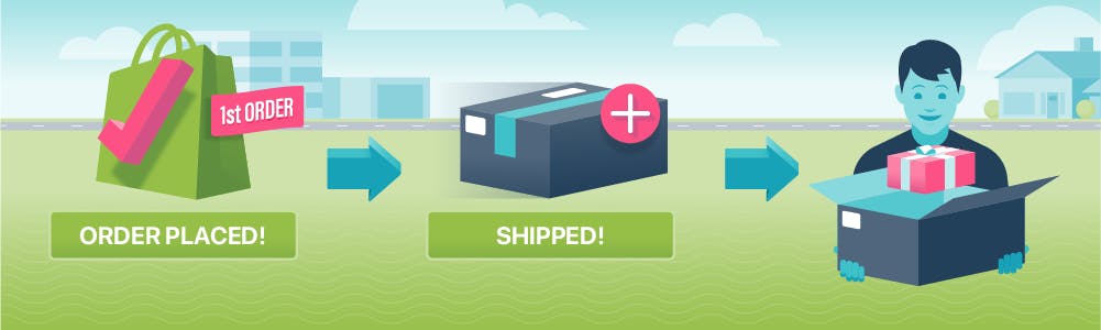 Add Free Product To First Order