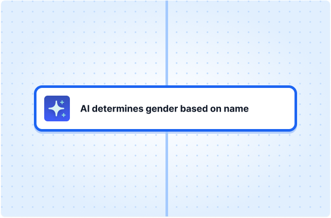 Ai determines gender based on name