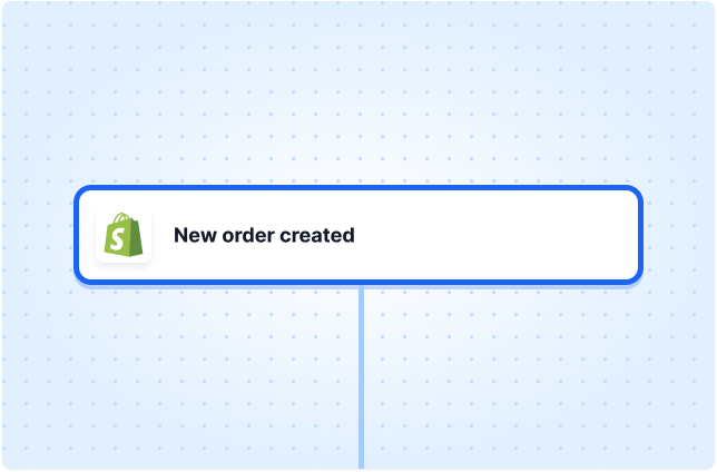 A Shopify order is created