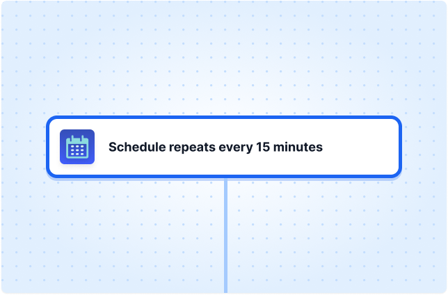 Schedule repeats every 15 minutes