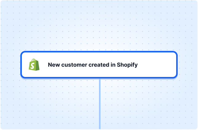 New customer created in Shopify