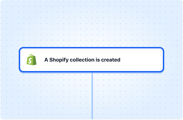 A Shopify collection is created