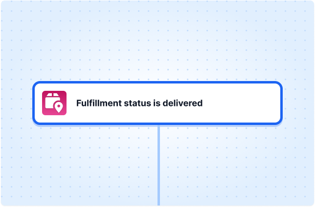 Fulfillment status is delivered