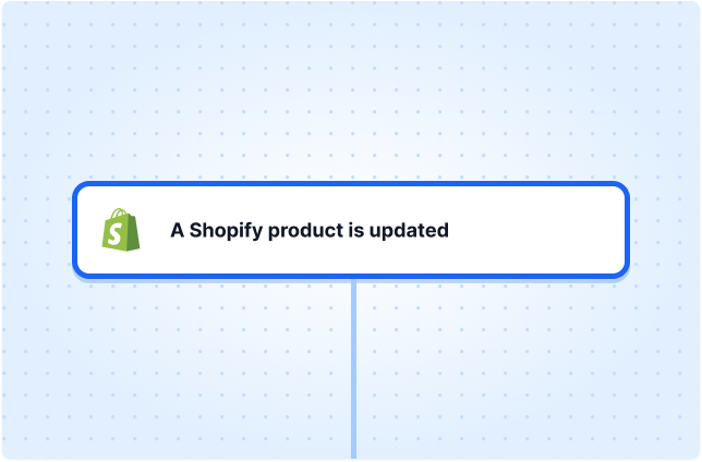 A Shopify product is updated