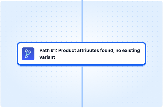 Path #1: Product attributes found, no existing variant