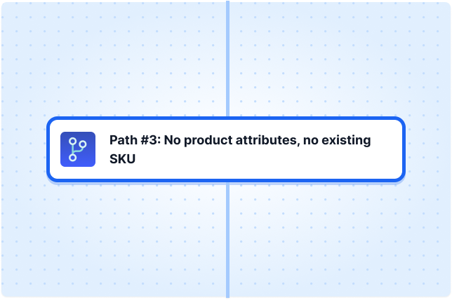 Path #3: No product attributes, no existing SKU