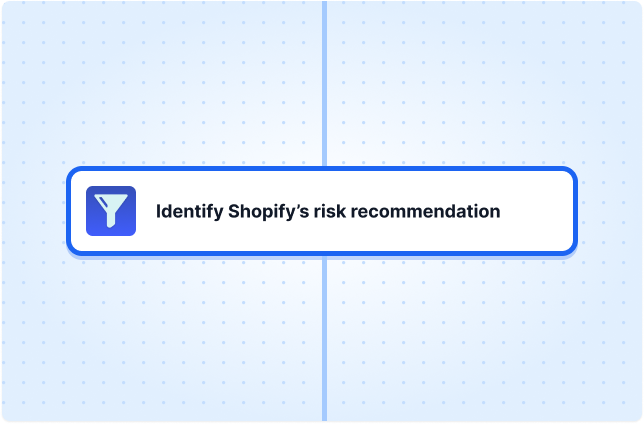 Identify Shopify’s risk recommendation 