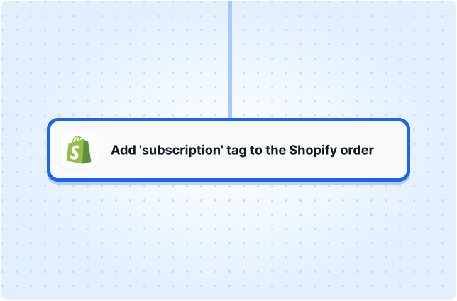 Add 'subscription' tag to the Shopify order