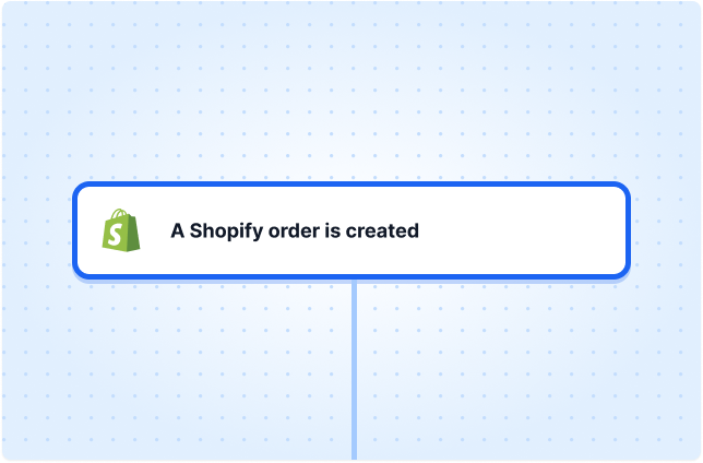 A Shopify order is created