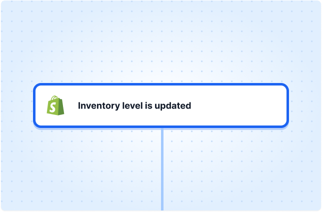 Inventory level is updated