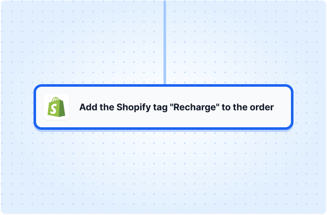 Add the Shopify tag "Recharge" to the order