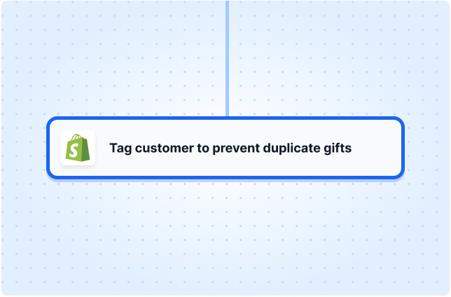 Tag customer to prevent duplicate gifts