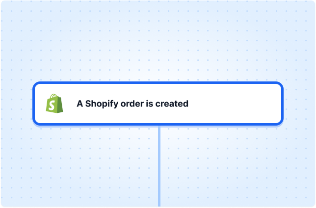 A Shopify order is created