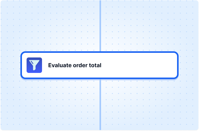 Evaluate order total