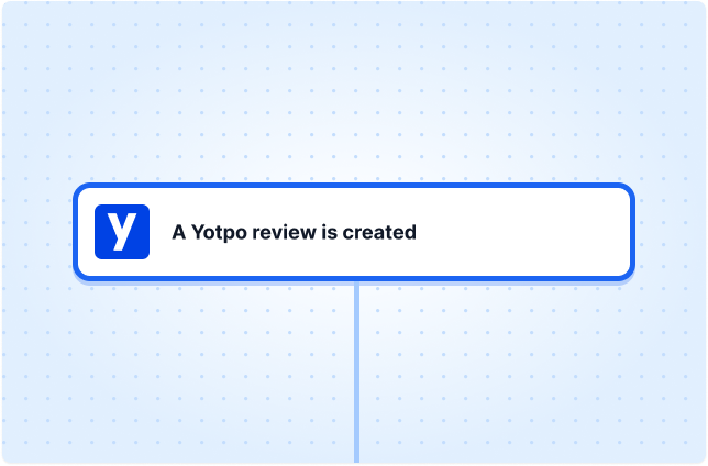 A Yotpo review is created