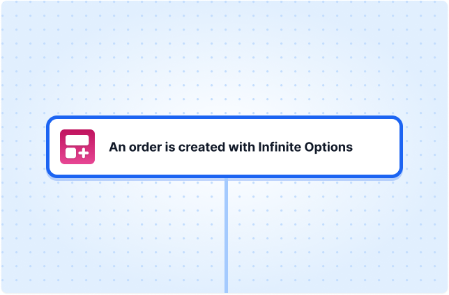 An order is created with Infinite Options