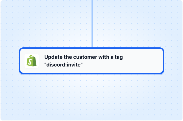 Update the customer with a tag "discord:invite"