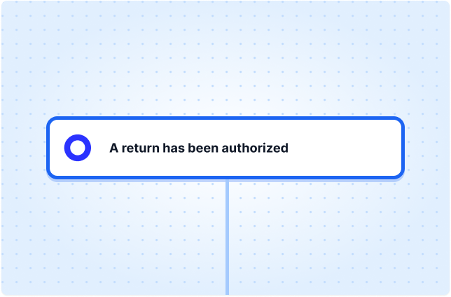 A return has been authorized