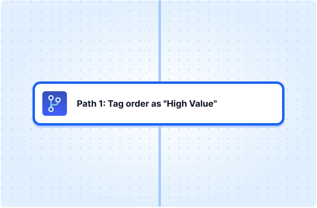 Path 1: Tag order as "High Value"