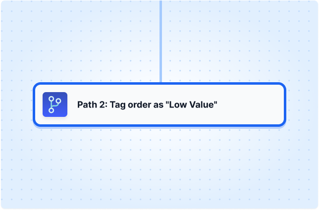 Path 2: Tag order as "Low Value"