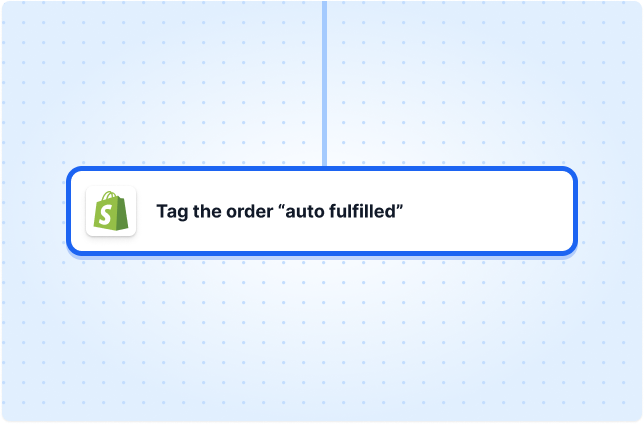 Tag the order auto fulfilled