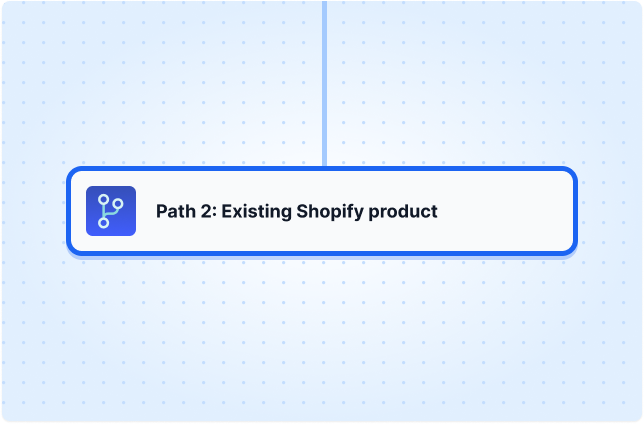 Path 2: Existing Shopify product