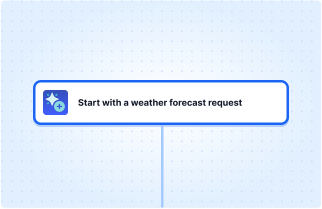 Start with a weather forecast request