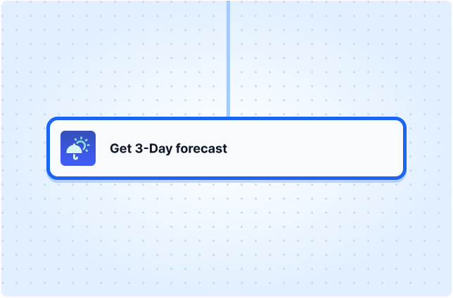 Get 3-Day forecast