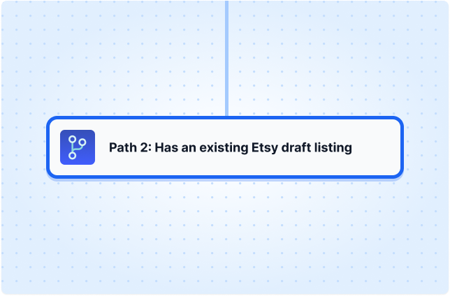 Path 2: Has an existing Etsy draft listing