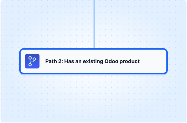 Path 2: Has an existing Odoo product