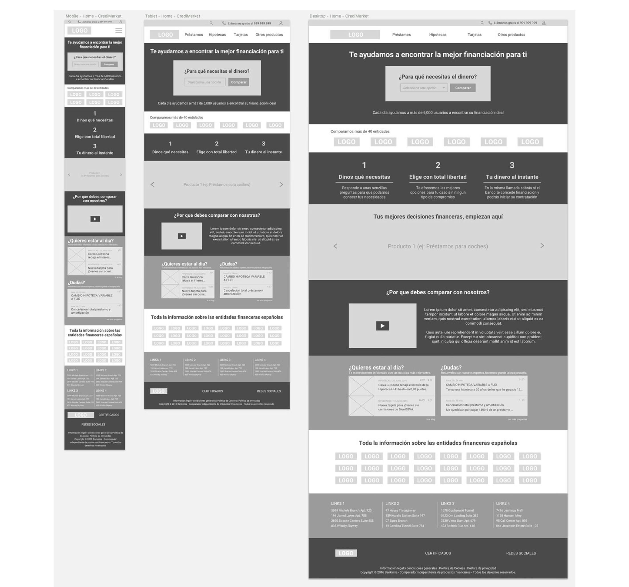 Wireframes of CrediMarket by Metakitrina