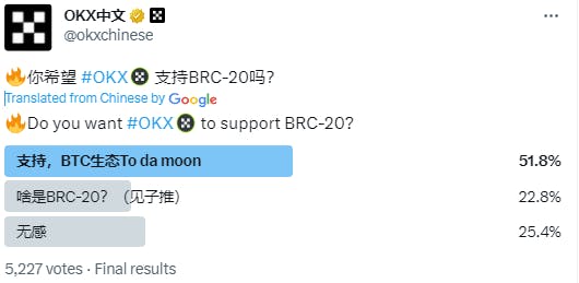 Tweet de OKX china sobre BRC20