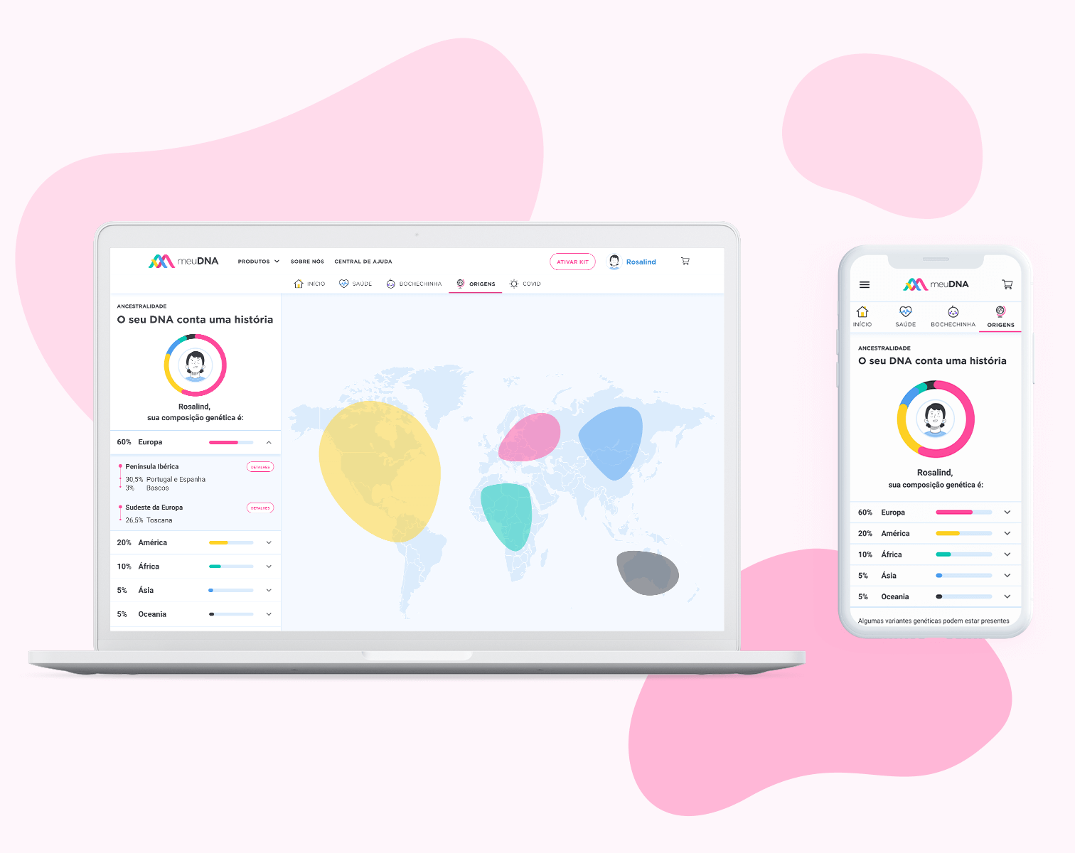 Beleza tecnol&oacute;gica: de capacete de Led a teste de DNA