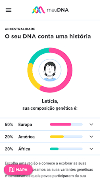 Teste de DNA - Descubra suas Origens e cuide da sua Saúde